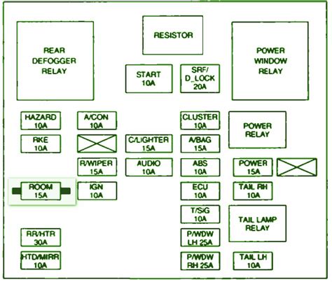 Kia Spectra Wiring Diagram