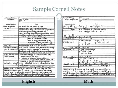 Image Result For Cornell Notes Math Example Cornell Notes Math