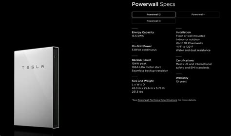 Tesla officially launches Powerwall 3, releases specs | Electrek