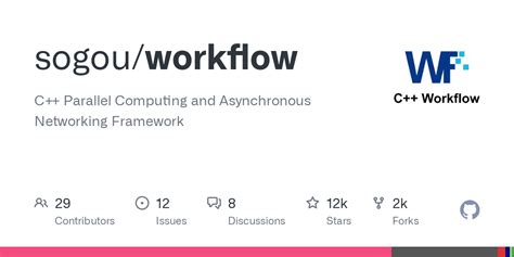 Issues Sogou Workflow GitHub