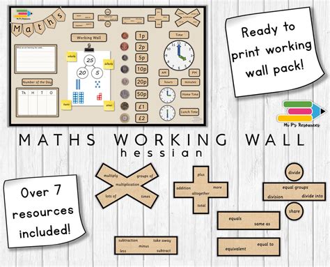 Maths Working Wall Display Hessian Etsy UK