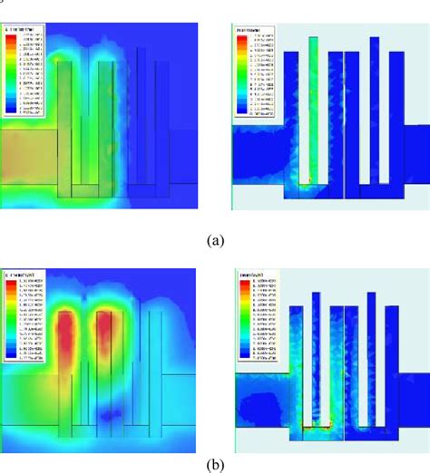 Figure From A Compact Planar Ultra Wideband Bandpass Filter Composed