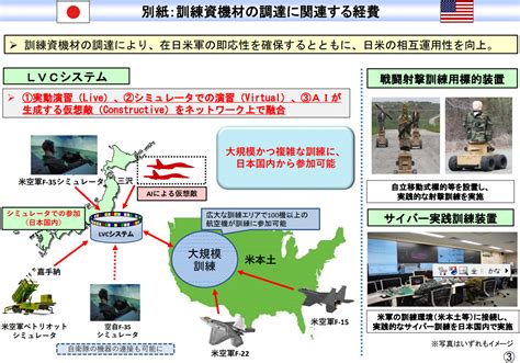 日本がますます米軍の「カネヅル」に「思いやり予算」変質のヤバい実態（半田 滋） 現代ビジネス 講談社（15）