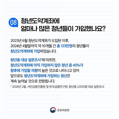 Qanda 청년도약계좌 10문 10답 전체 카드한컷 멀티미디어 대한민국 정책브리핑