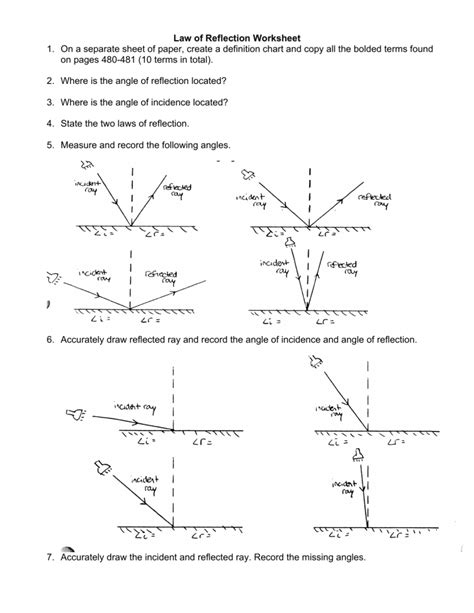 Law Of Reflection Worksheet