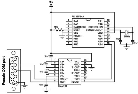 Software UART for PIC16F84A microcontroller with CCS C compiler