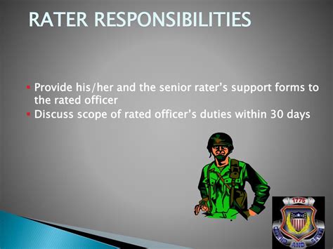 Ppt Officer Evaluation Oer Record System Powerpoint Presentation