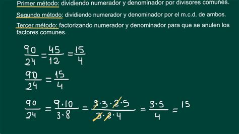 Conoce cómo simplificar una fracción de manera rápida y sencilla