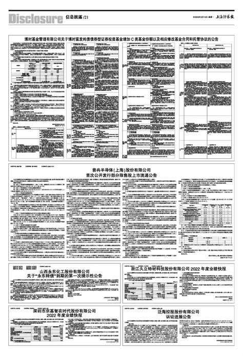 2023年03月13日 第21版：信息披露 上海证券报