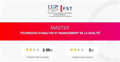 Master En Techniques D Analyse Et La Qualit Fst Mohammedia