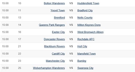 FA Cup 3rd round fixtures (5th - 8th Jan 2018) | Replays - 16th, 17th ...