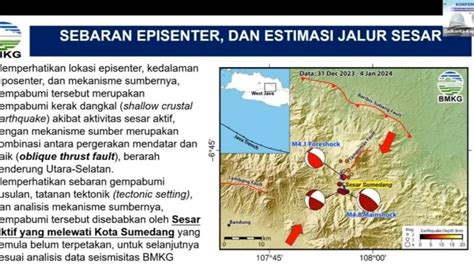 Makin Rawan Gempa Bmkg Temukan Sesar Baru Di Bawah Kota Sumedang