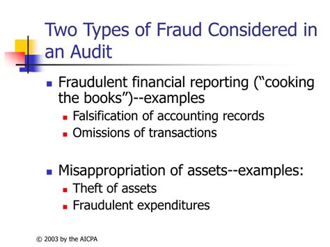 Ppt Sas Consideration Of Fraud In A Financial Statement Audit