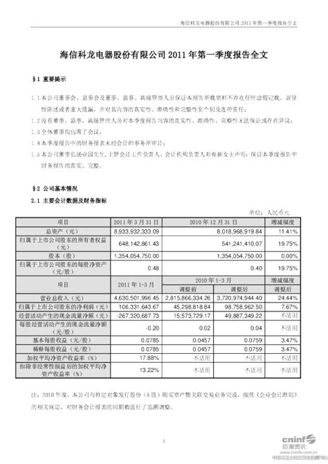 St 科 龙：2011年第一季度报告全文