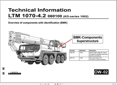 Liebherr Mobile Crane Ltm Operating Parts Technical