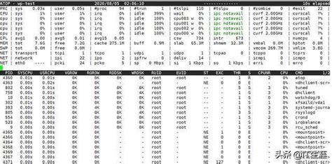 总结linux下查看内存使用情况的多种方法proc