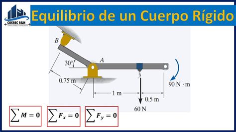 Equilibrio De Cuerpo R Gido Ejercicio De Mecanice De Materiales Youtube