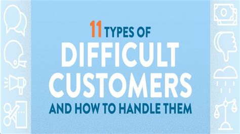 11 Types Of Difficult Customers And Ideas For How To Handle Them