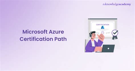 Microsoft Azure Certification Path A Complete Guide