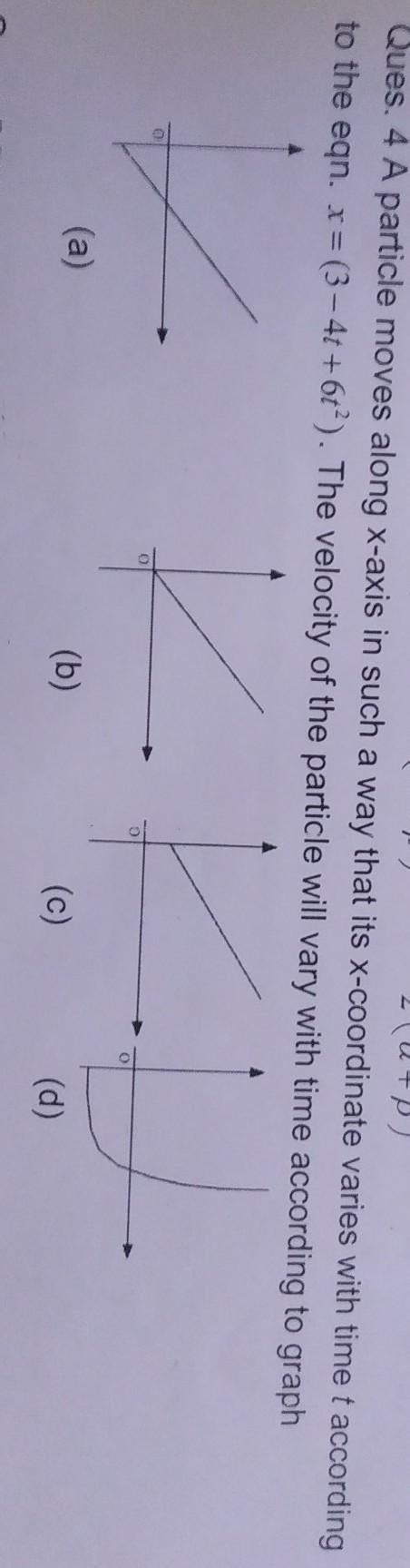 Ques 4 A Particle Moves Along X Axis In Such A Way That Its X