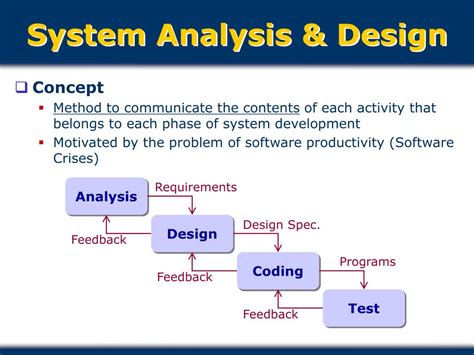 Overview Of System Analysis And Design