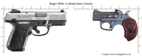 Ruger SR9c Vs Bond Arms Grizzly Size Comparison Handgun Hero