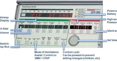 Ventilator Use at Home - My Shepherd Connection