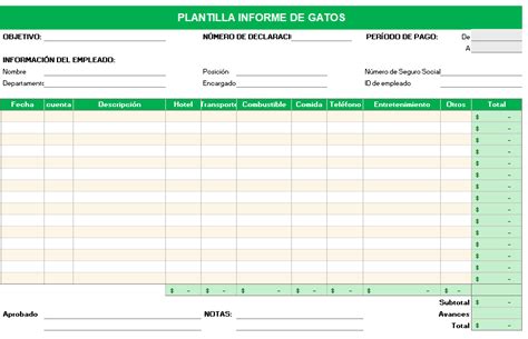 Informe De Gastos En Excel Siempre Excel 80 Hot Sex Picture