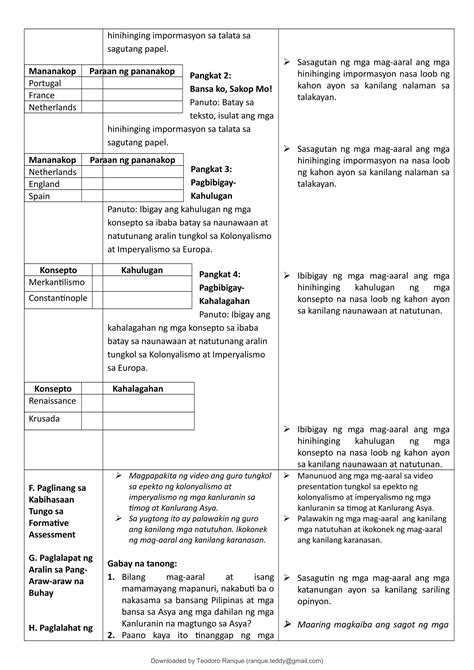 Unang Yugto Ng Kolonyalismo At Imperyalismo Banghay Aralin Pdf