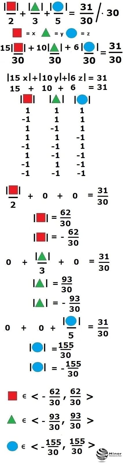 Blog Matematyczny Minor Matematyka R Wnanie Z Modu Em I Trzema