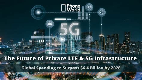 The Future Of Private Lte And 5g Infrastructure Global Spending To Surpass 64 Billion By 2026