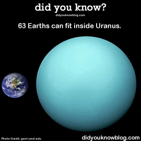 Fun Facts About Uranus Science News