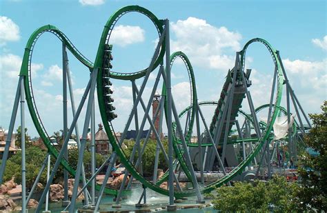 The Wildest Roller Coasters at Universal Orlando