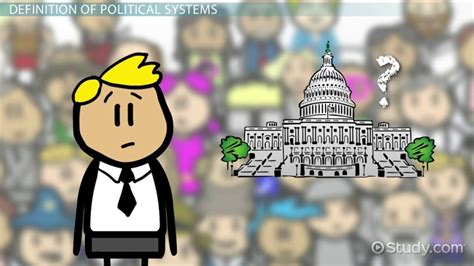 Political System Definition Types Examples Lesson Study