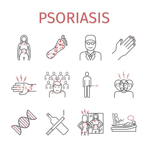 Psoriasis Jinis Gejala Panyebab Lan Perawatan Rumah Sakit Apollo