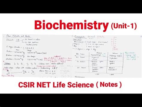 Biochemistry Rapid Revision Biochemistry Csir Net Life Science