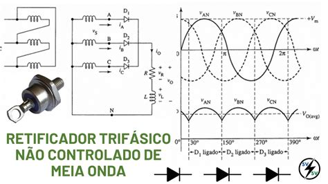 Retificador Trif Sico N O Controlado De Meia Onda Pulsos Youtube