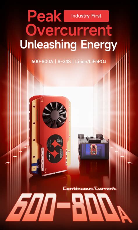 News - DALY’s High-Current BMS: Revolutionizing Battery Management for ...