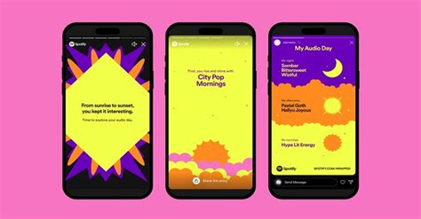 Cara Membuat Spotify Wrapped Hasilnya Bisa Dibagikan Ke Media Sosial