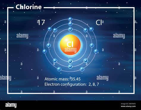 Atome Chlore Banque De Photographies Et Dimages Haute R Solution Alamy