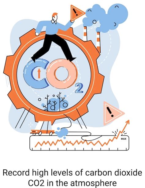 Niveles Récord De Dióxido De Carbono Co2 En La Atmósfera Las Emisiones Industriales Afectan A