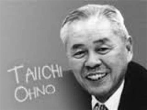 Taiichi Ohno Aportaciones A La Calidad Abstractor