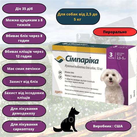 Купить Симпарика (Simparica) таблетки от блох и клещей для собак весом ...