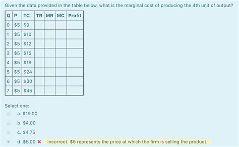 Solved Given The Data Provided In The Table Below What Is Chegg