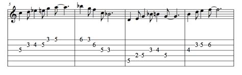 Blues Guitar Lesson How To Use The Combination Scale Chords Solos