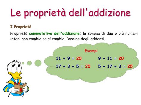 Ppt Le Operazioni Con I Numeri Powerpoint Presentation Free Download