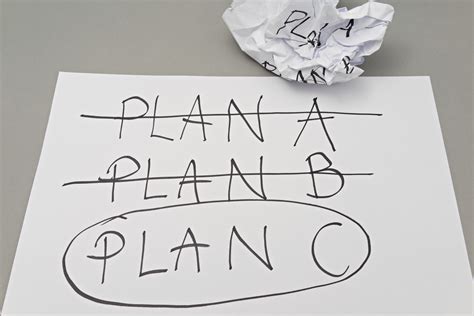 Reasons That Strategic Plans Fail David Barrett