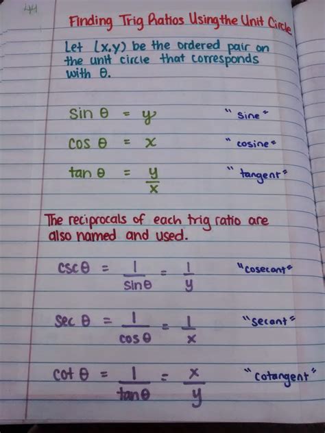 Math = Love: Unit 3: Trig Ratios and the Unit Circle INB Pages