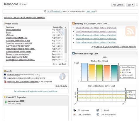 Show Me Your Spiceworks Dashboard Water Cooler Spiceworks Community