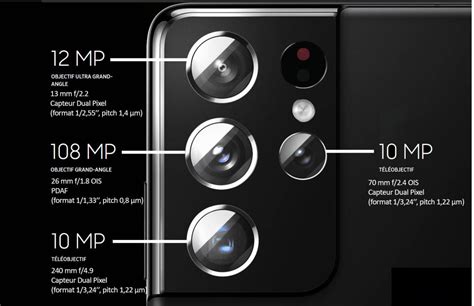 Fiche Technique Galaxy S22 Ultra Vs Galaxy S21 Ultra Wanda Techs